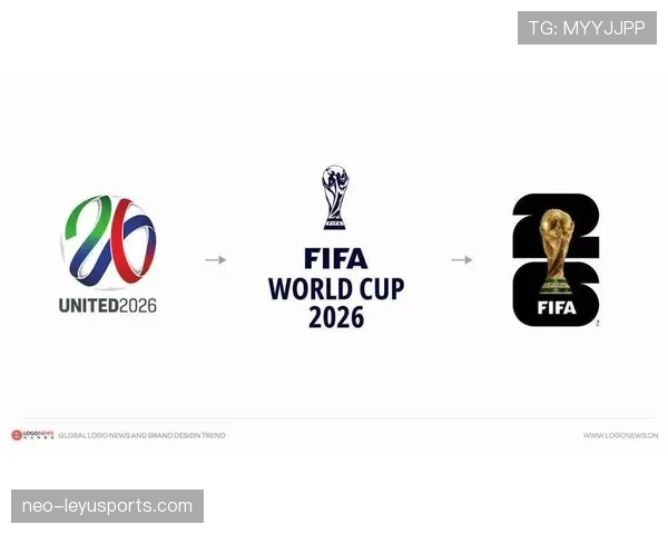 2026世界杯官方资格规则详解