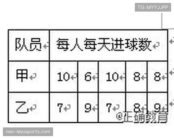 篮球规则详解:投篮动作判定的标准与常见误区分析 篮球规则详解:投篮动作判定的标准与常见误区分析