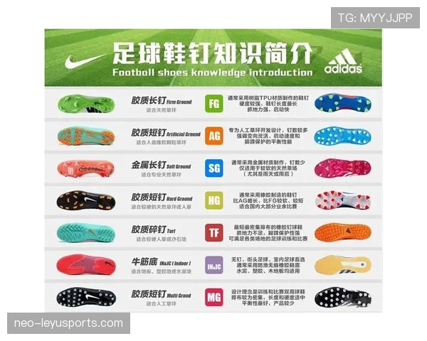 足球比赛对球鞋的规定:哪些鞋钉类型被允许? 足球比赛对球鞋的规定:哪些鞋钉类型被允许?