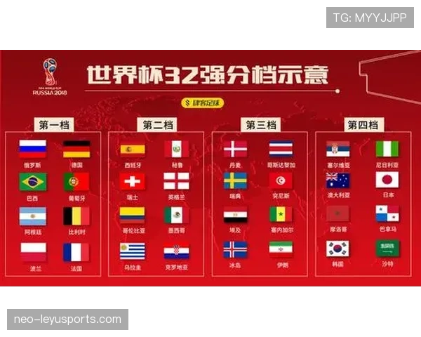 哥伦比亚2026世界杯小组赛出线前景分析：能否从死亡之组突围