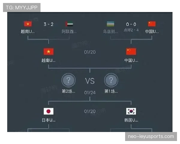 墨西哥笑了?韩国悬了?世界杯A组形势一文看懂 墨西哥笑了?韩国悬了?世界杯A组形势一文看懂